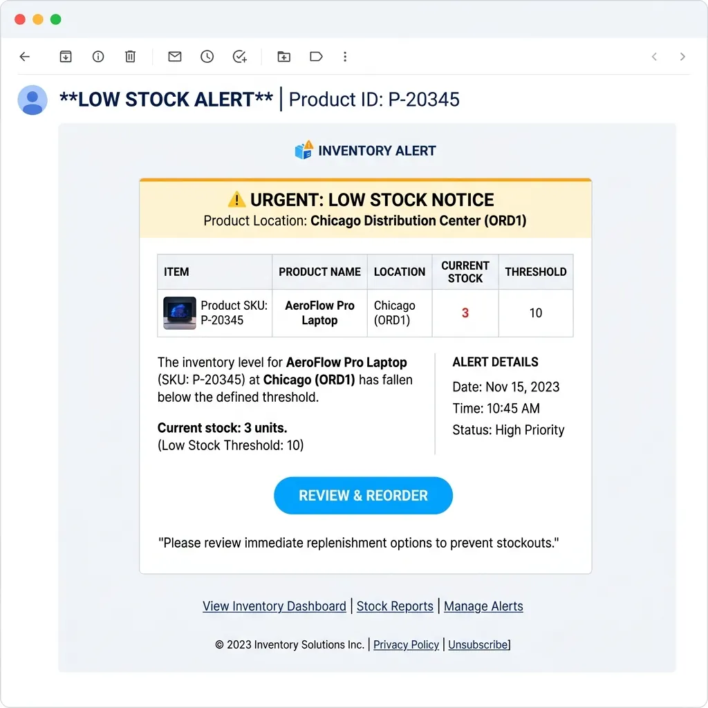 Inventory Alerts app screenshot